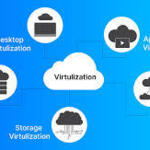 Virtualisation et conteneurisation
